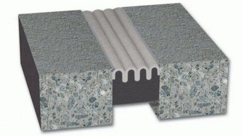 United States Polymer Concrete Market Size, Share, Growth, Analysis and Industry Forecast 2025