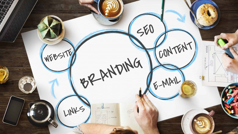 Digital Marketing solutions in UK