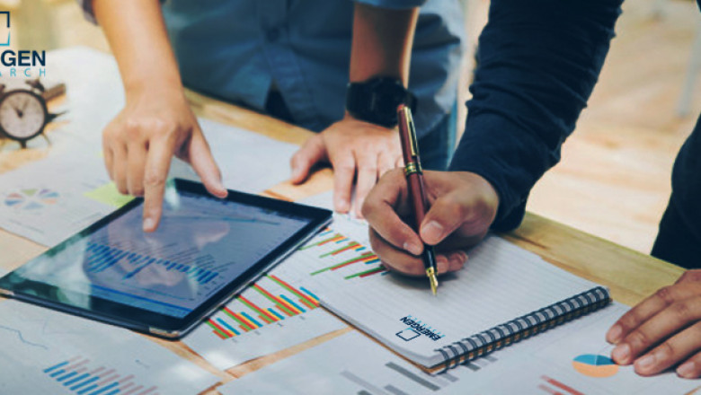 Fiber Cement Market Recent Trends, Future Growth, Industry Analysis, Outlook, Insights, Share and Forecasts Report 2027