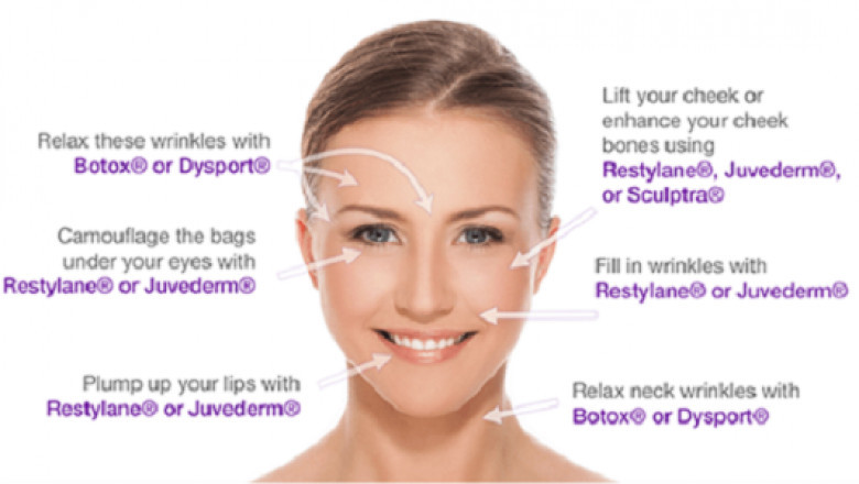 Buy fillers online US