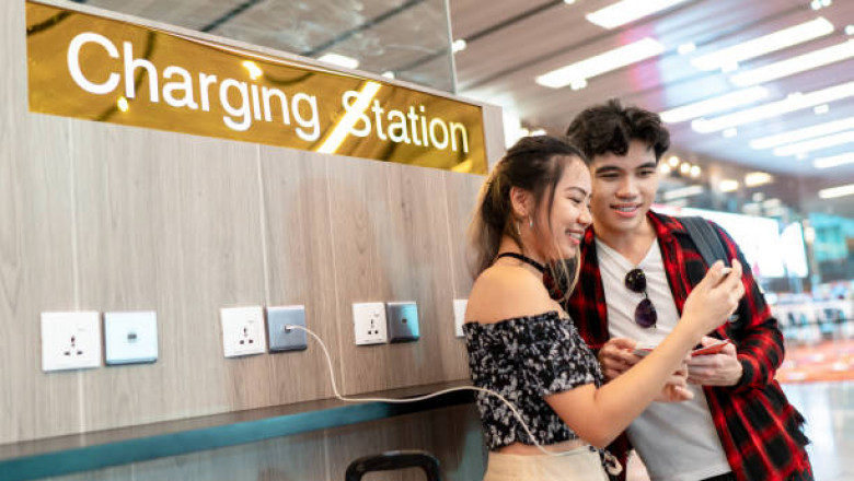 Global Airport Charging Stations Market 2021 by Application, Company, Regions,  Forecast and Type to 2026