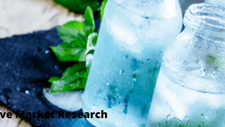 Increasing Demand on Plant Based Water Market 2021 with Key Players like PepsiCo Inc., World Waters, All Harmless Harv, Market Inc.