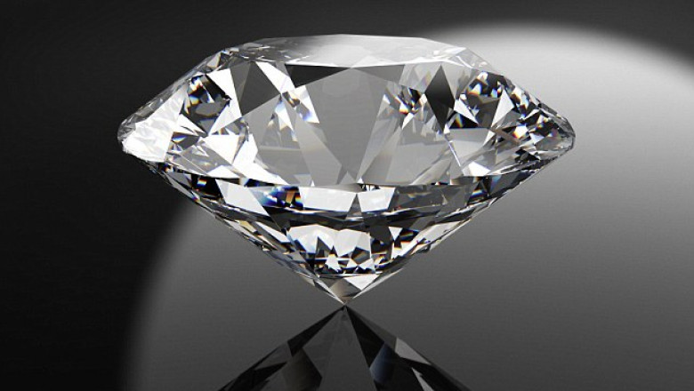 Industrial Diamond Market Share 2021 Company Growth with Top Key Players by Covid-19 Impact Analysis, Size, Global Trends and Forecast till 2029
