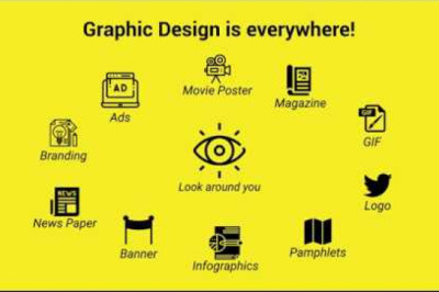7 Elements of Graphic designing