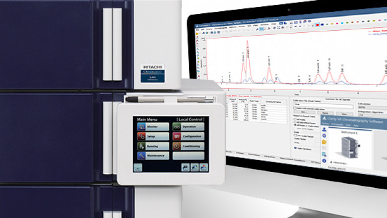 Chromatography Software Market 2021 Development Strategy, Competitive Landscape and Regional Forecast to 2028
