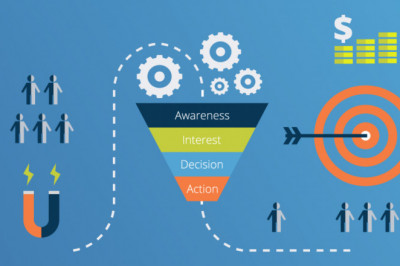 How to Boost Conversion Rates with Qualified & Personalised Campaigns?