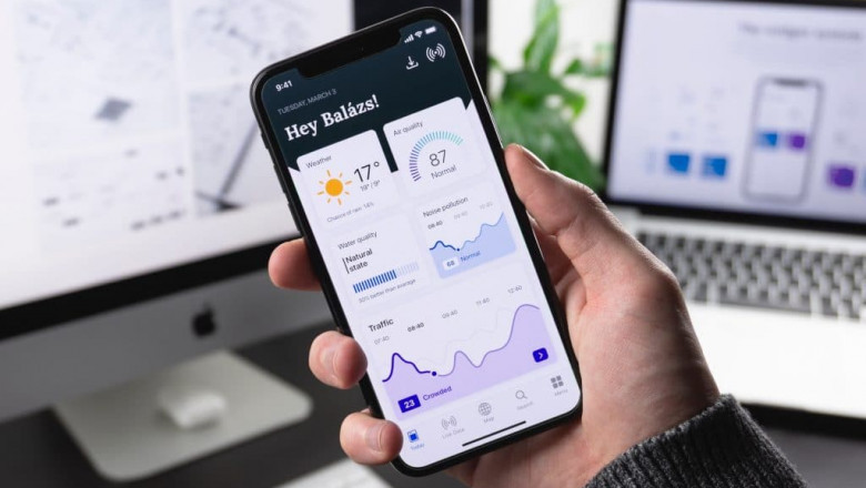 Task Management Apps help for Improving Small Businesses