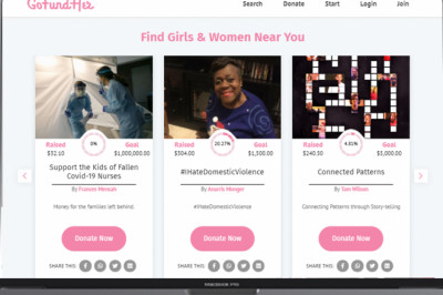 How crowdfunding platform boosted women empowerment in 150 nations