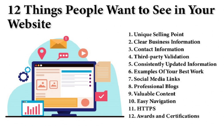 12 Most Important Things People Want to See on Your Website