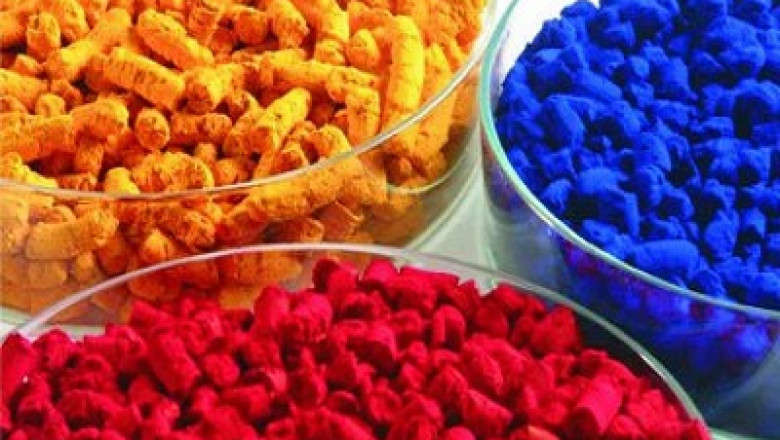 Colorants Market Size, Share | Global Industry Analysis Report and Forecast 2025 | TechSci Research