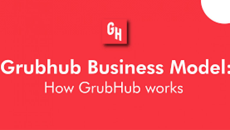 GrubHub Clone
