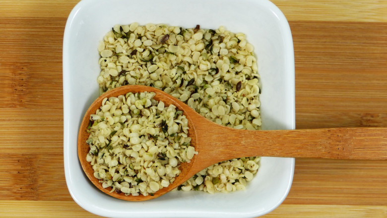 Hemp Protein Market - Global Industry Reports 2027