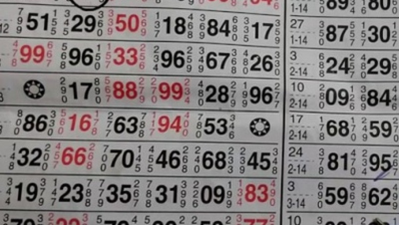 Satta King Ghaziabad Online | Delhi Satta King 2021