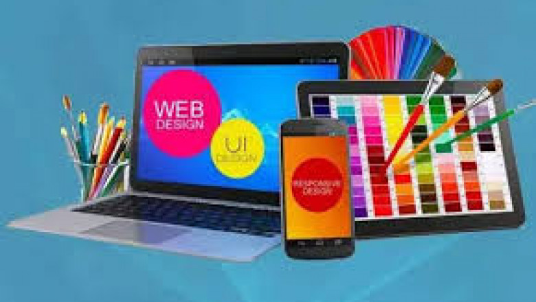 Achieve the Successful Trial of Custom Web Design