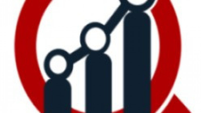 System on Module Market Emerging Audience, Segments, Market Sales, Profits and Regional Study | COVID-19 Effects