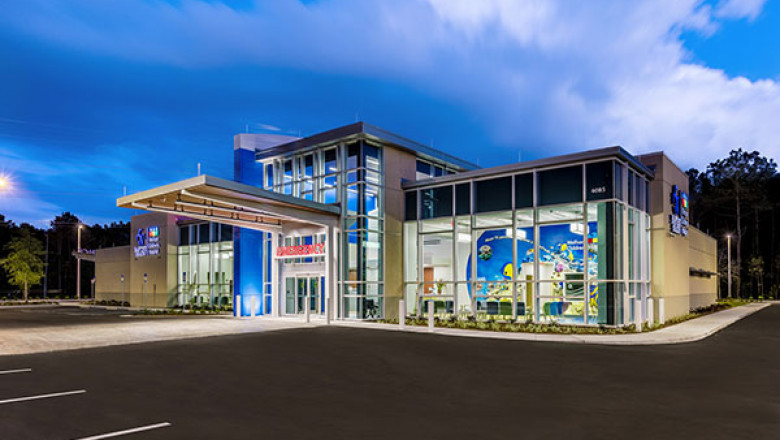 Ambulatory Surgery Center Market 2021 Supply Chain Analysis, Structure, Industry Inspection, and Forecast 2028