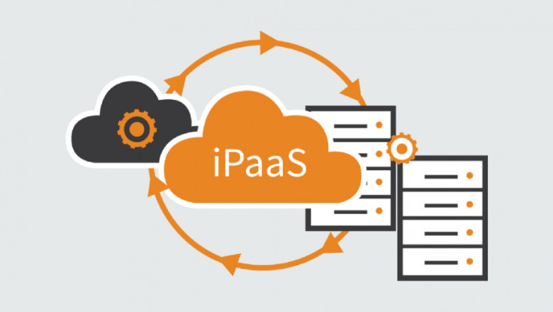 Global Integration Platform as a Service (IPaaS) Market Expectation Surges with Rising Demand and Changing Trends