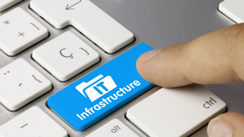 How Infrastructure Organizations Can Modernize Using Agile Methods