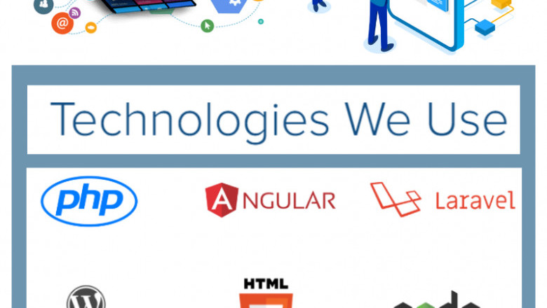 Top Rated Application Development Toronto – Eccentric