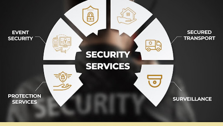 8 Essential Services Security Guards Provide to Businesses