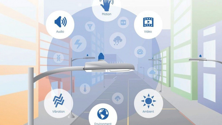 Global Public Safety Solution for Smart City Market Industry Updates, Future Growth, Forthcoming Developments and Future Investments by Forecast To 2027