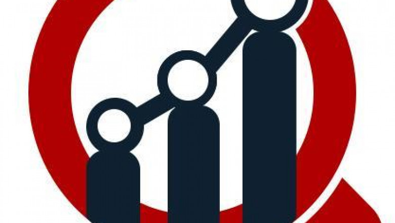 Healthcare Personal Protection Equipment Market Research Industry Expansion ,Future Trends By 2027