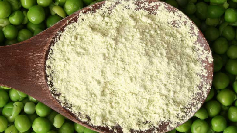 In-depth Analysis on Pea Starch Market 2021 Focusing on key Players like Parheim Foods, Puris Foods
