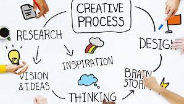 Tips for all aspiring software developers by IM Solutions, one of the best Software and Website Development Company in Bangalore