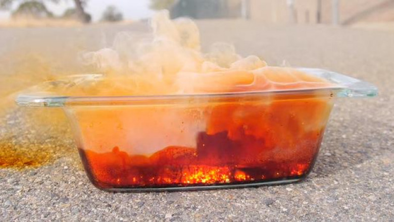 Bromine Derivatives to Eyewitness Massive Growth Forecast 2021-2026 by keyplayers