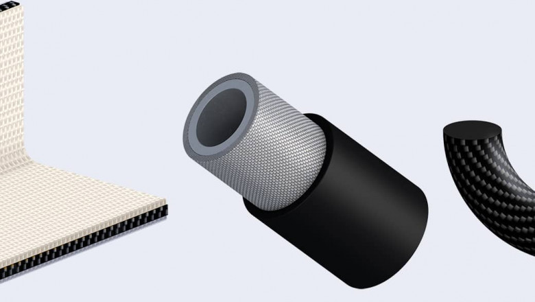 Polymer Matrix Composites Market - Opportunity Analysis and Industry Forecast, 2017-2025