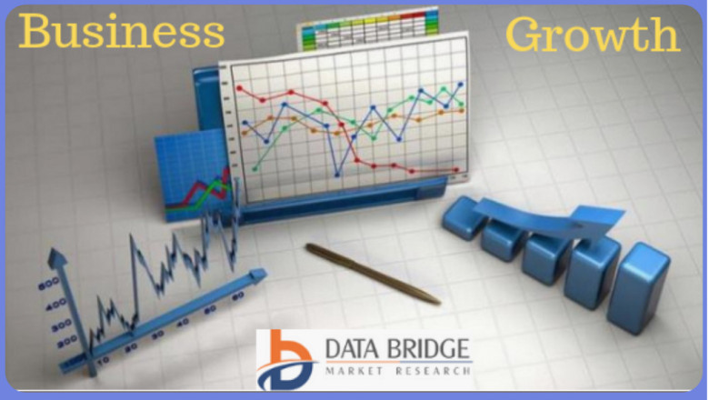 Property Management Market: Rising need for business agility