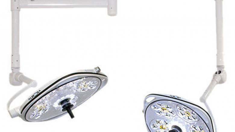 Surgical lights Market by Business Development, Innovation and Top Companies Forecast 2021-2028