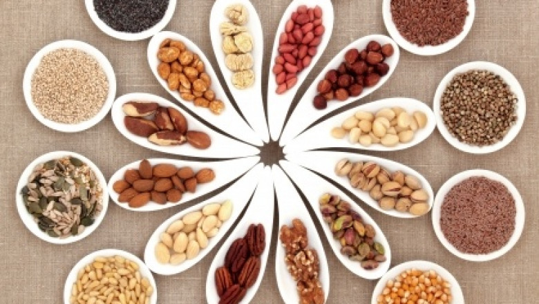 Global Plant-Based Ingredient Market 2021 Anticipated to Grow at an Impressive Rate by 2027 with Top Key Players like Cargill ,Impossible Foods