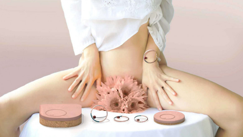 Everything about Menstruation