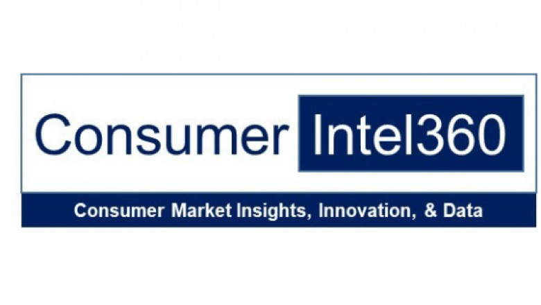 The US plant - based protein market is expected to record strong growth, backed by rising demand and innovation in ingredients