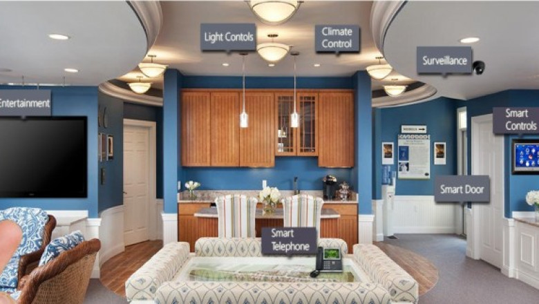 Brief Analysis on Smart Home Installation Market 2021 Industry Trends and Future Growth Predictions | Key Players like Vivint Inc., Datalogic S.p.A.