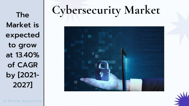Cybersecurity Market Report 2021 Explores Future Trends and Growth Prospects