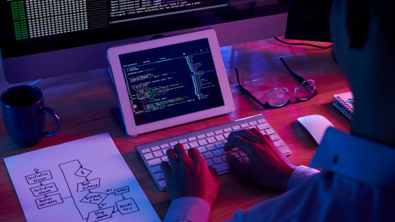 Get the Best Custom Software Development Email List in USA