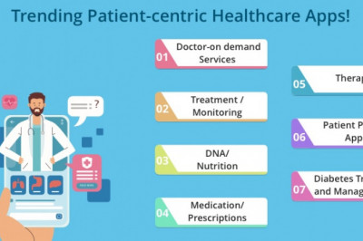 Popular Healthcare Applications designed for Patients!