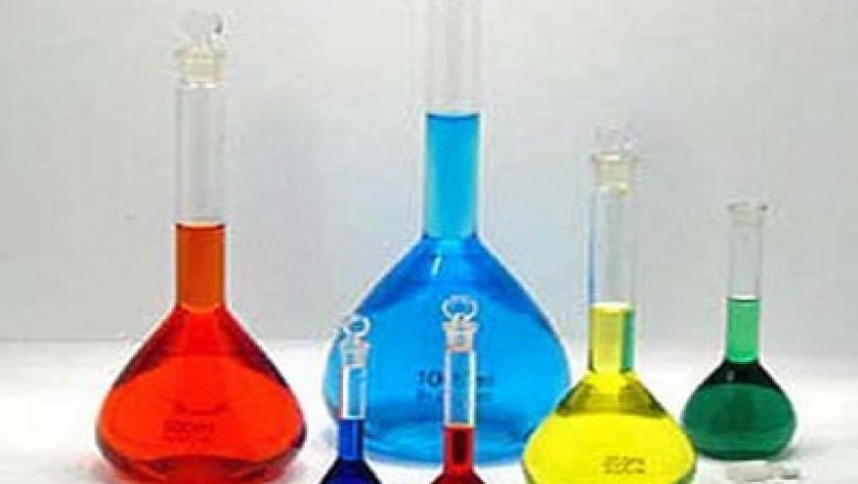 Butyl Acrylate Market Size, Share, Industry Analysis Report, Growth and Forecast 2015-2030 | ChemAnalyst