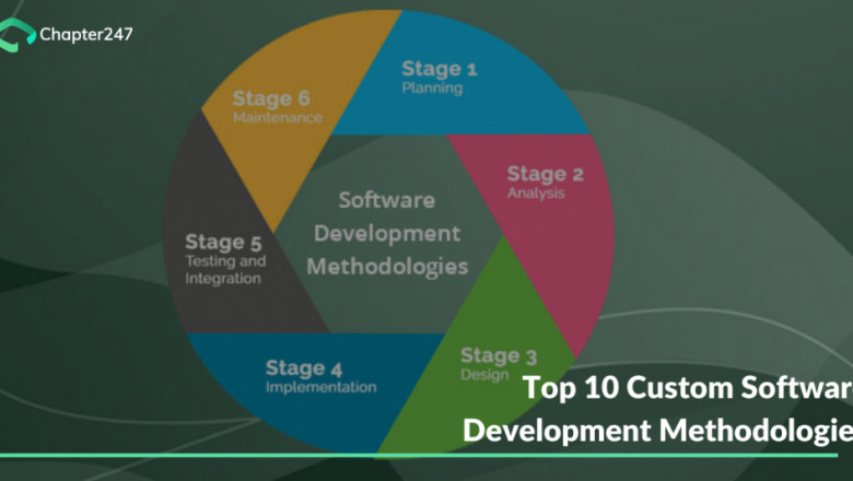 Everything you should know about top Custom Software Development methodologies