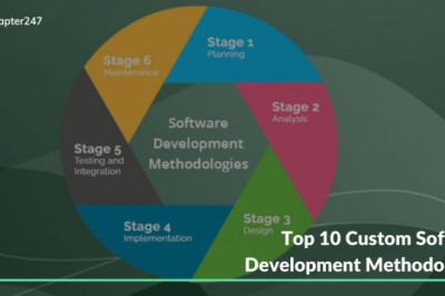 Everything you should know about top Custom Software Development methodologies