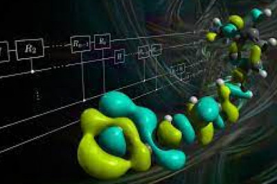 Quantum Computing in Chemistry Market: Ready To Fly on high Growth Trends | Top Players are IBM, Google