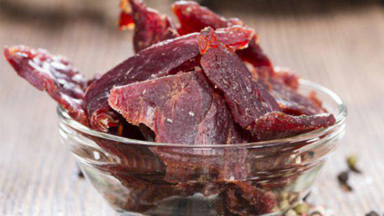 Global Meat Snacks Market 2021 Trends, Share, Size, Growth, Opportunity and Forecast to 2027