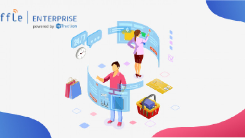 Future of Shopping: An Ultimate Guide on Virtual Shopping Platform