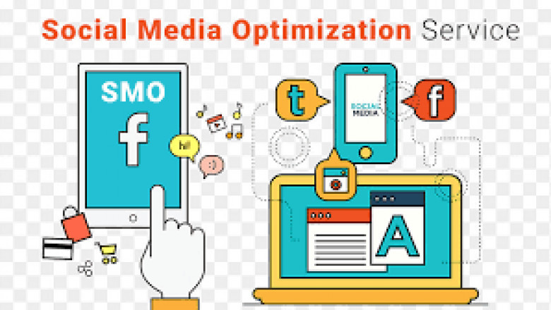 Improve Business Traffic with Social Media Optimization Agency in Bangalore | IM Solutions