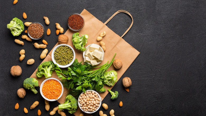 Vegan Supplements Market - Global Industry Analysis, Size, Share, Growth, Trends, and Forecast, 2020-2030