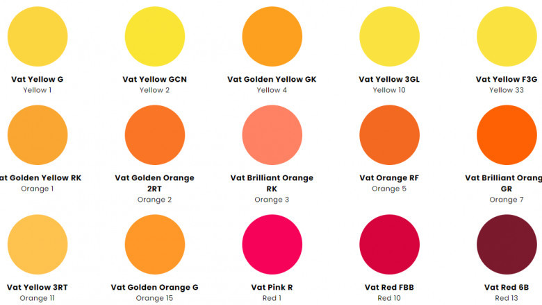 What Are Vat Dyes and Its Properties?