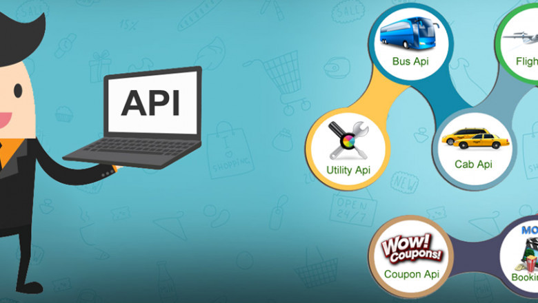 Car Rental API Integration Company - Car Rental API