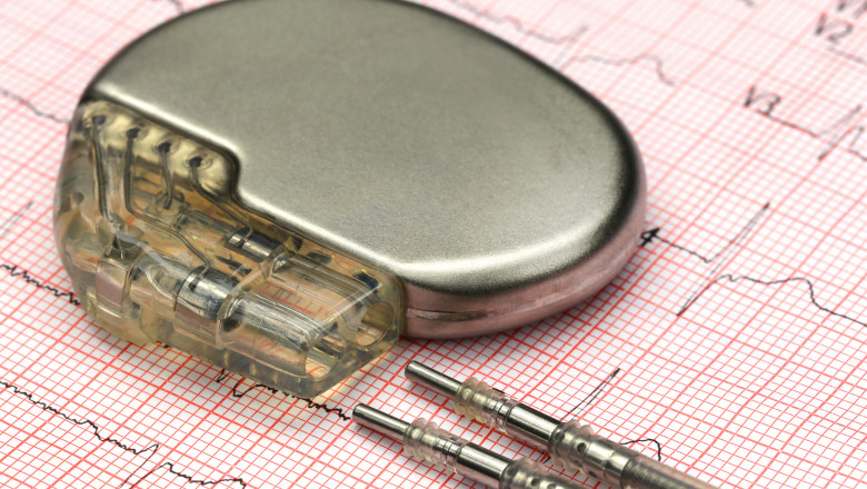 COVID-19 Impact on Active Medical Implantable Devices in Healthcare Industry